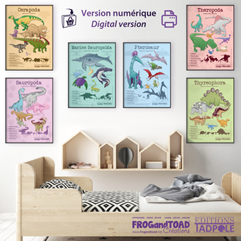 Affiches Dinosaures / Dinosaur Poster - ECO PALEO SET PDF - FROGandTOAD Créations